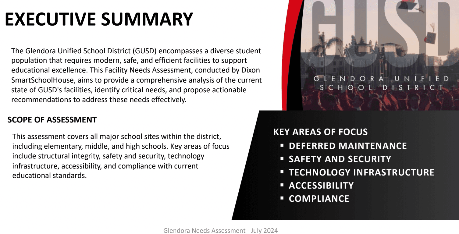 Glendora School District Facility Needs Assessment — additional image